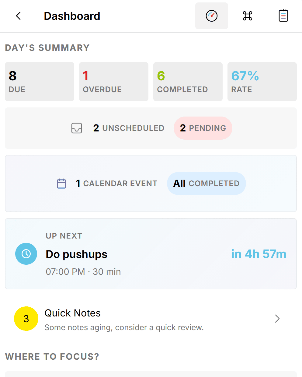 Oddapy Launch Pad Dashboard showing task metrics, completion rate, and Focus Matrix performance score