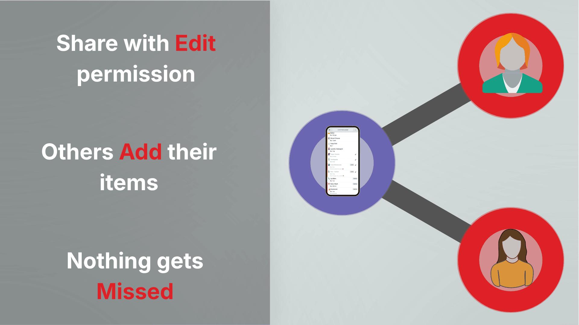 Oddapy Shopping — collaborative list building